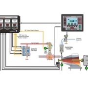 Fonctionnement du QuickTrip de Woodward pour turbines industrielles