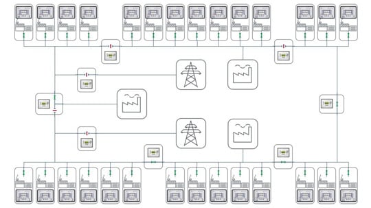 Exemple d'applications avec easYgen 3000XT 