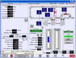 Visualisation sur le Vertex Pro de Woodward