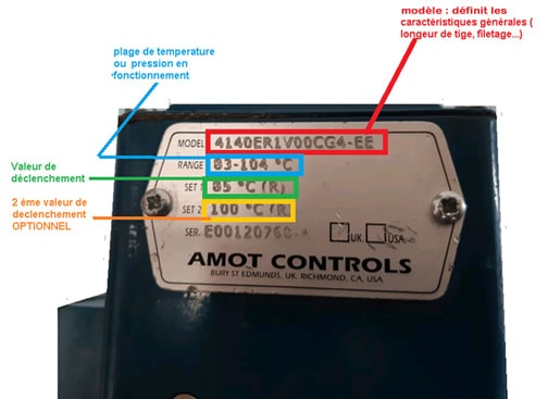 Signification des chiffres sur la plaque produit Amot