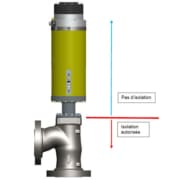 Isolation de la vanne LESV de Woodward