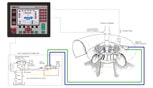 Schéma fonctionnel turbine Francis