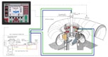 Schéma fonctionnel turbine Kaplan