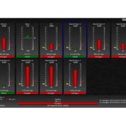 VC-8000 mesures vibratoires détaillées