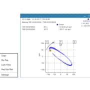 graphique contextuel de vibration dans le CMS SETPOINT
