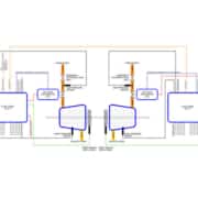 Vue système du Si-TEC Xtend ADG avec double entrainement