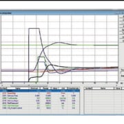 présentation de 20 mesures suivies dans le temps par le XIOS-UC
